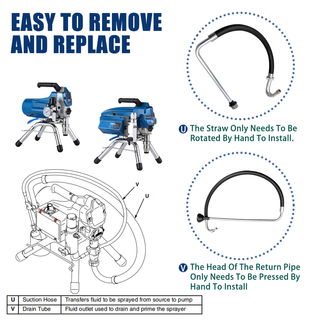 Stainless Steel Suction & Return Hose Kit for Graco Ultra Max II 390 395 490 495 595 | Professional Reflux Line