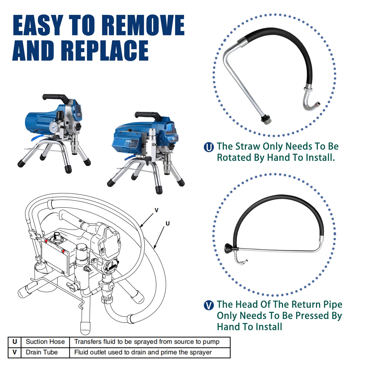 Stainless Steel Suction & Return Hose Kit for Graco Ultra Max II 390 395 490 495 595 | Professional Reflux Line