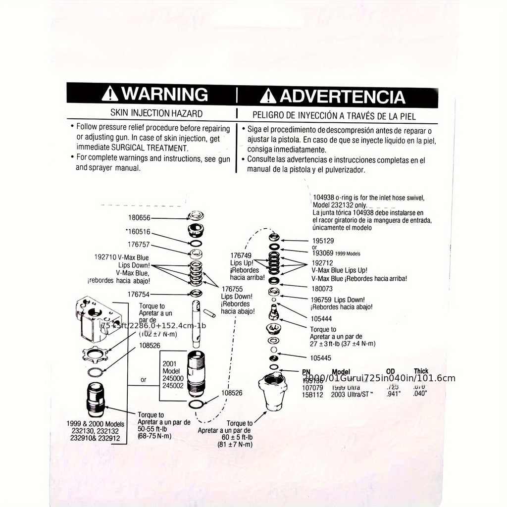 Aftermarket 244194 Pump Repair Kit for Graco Ultra 390 395 490 495 595 - High-Performance Seal Packing Set