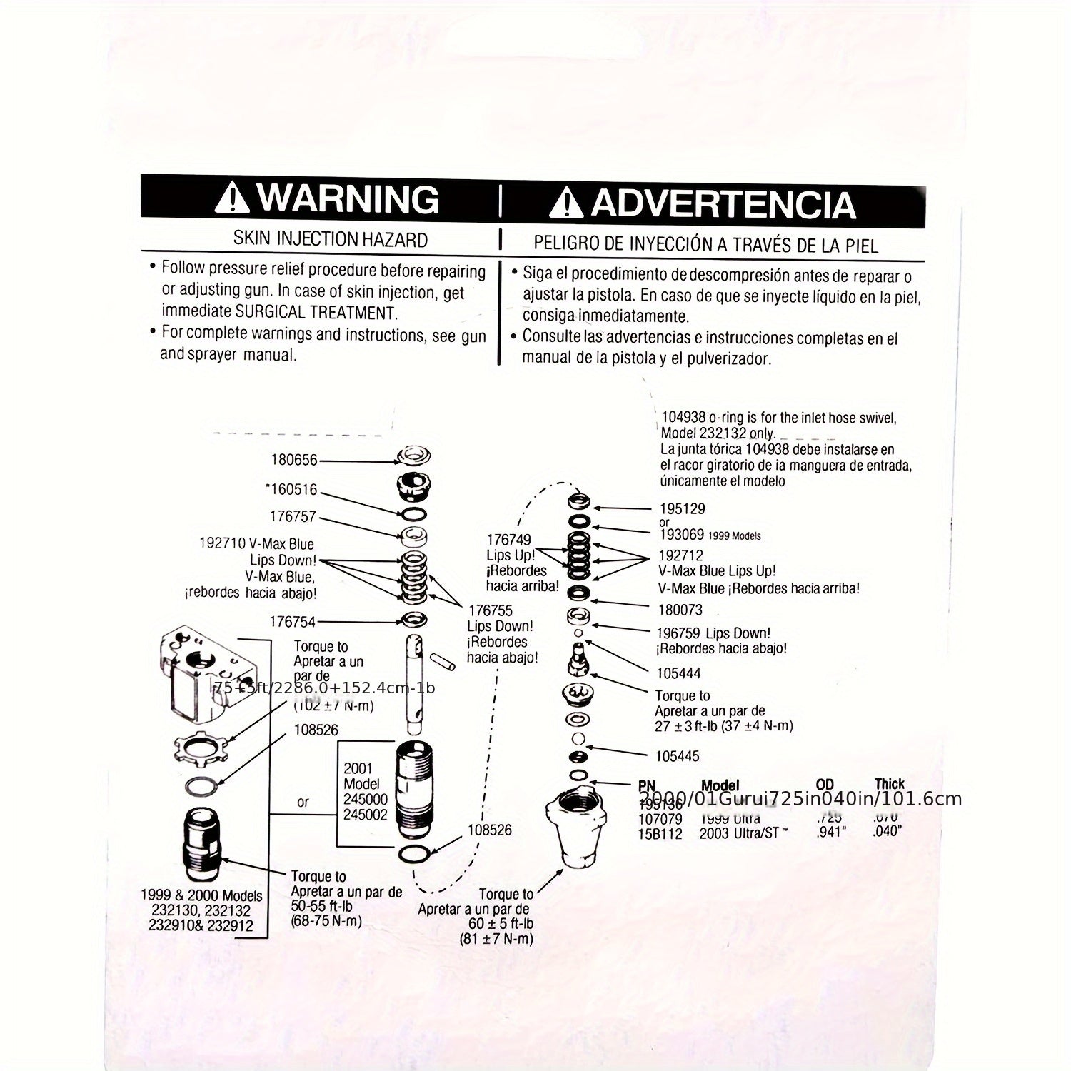 Aftermarket 244194 Pump Repair Kit for Graco Ultra 390 395 490 495 595 - High-Performance Seal Packing Set